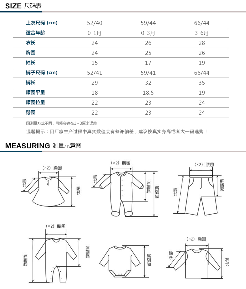 衣服的质地(成份)是怎么分类的?